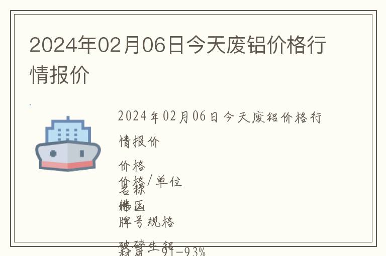 2024年02月06日今天廢鋁價格行情報價