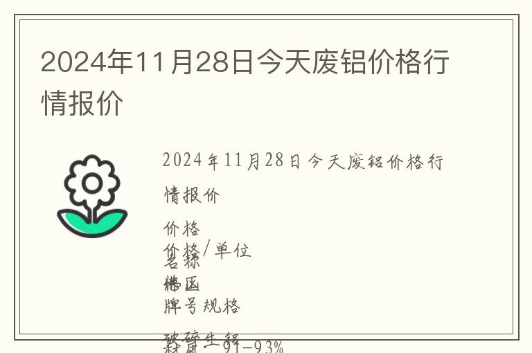 2024年11月28日今天廢鋁價格行情報價