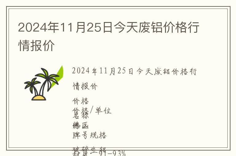 2024年11月25日今天廢鋁價格行情報價