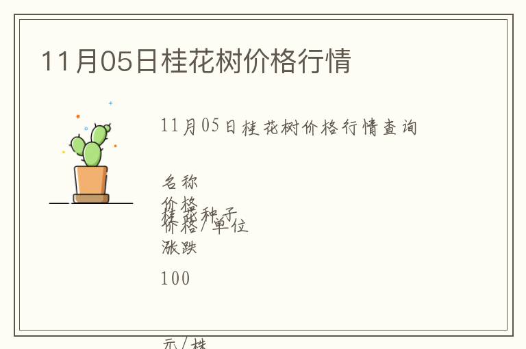 11月05日桂花樹價(jià)格行情