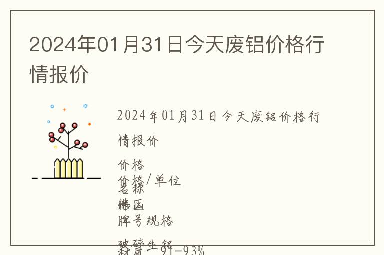 2024年01月31日今天廢鋁價(jià)格行情報(bào)價(jià)