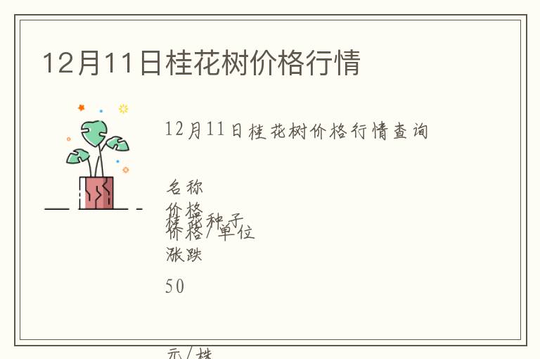 12月11日桂花樹價格行情