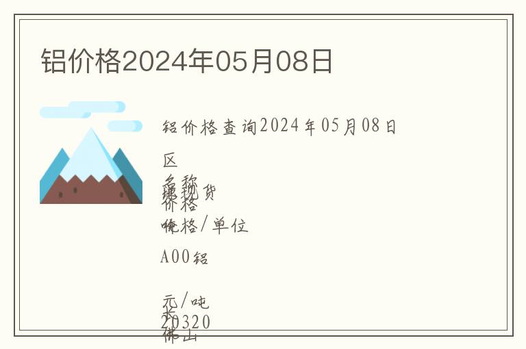 鋁價格2024年05月08日