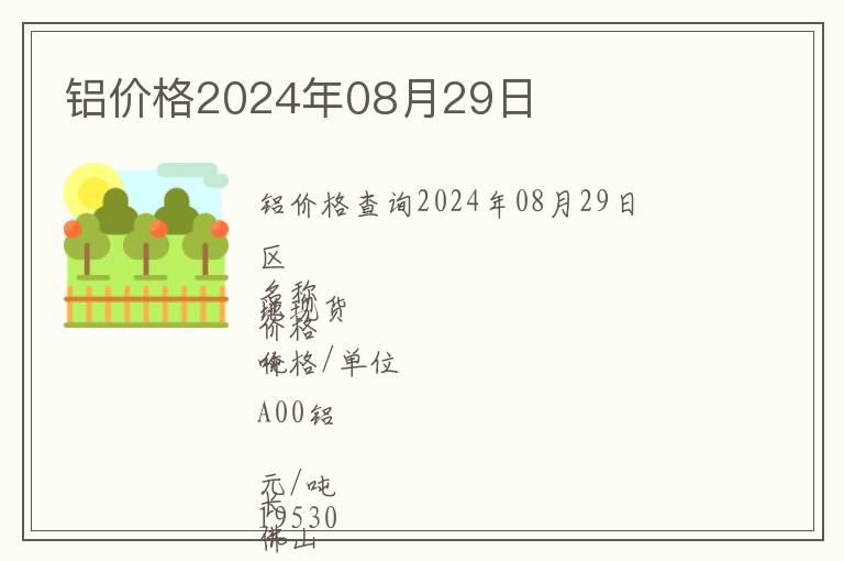 鋁價格2024年08月29日