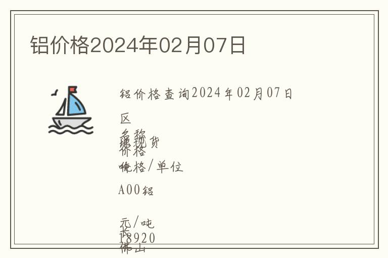 鋁價格2024年02月07日