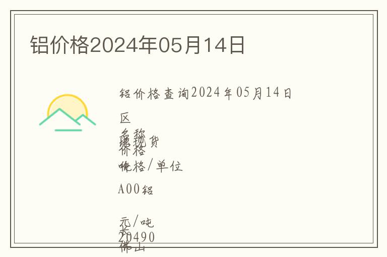鋁價格2024年05月14日