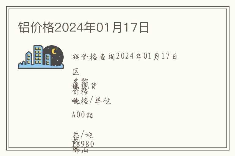 鋁價格2024年01月17日