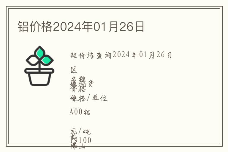 鋁價格2024年01月26日