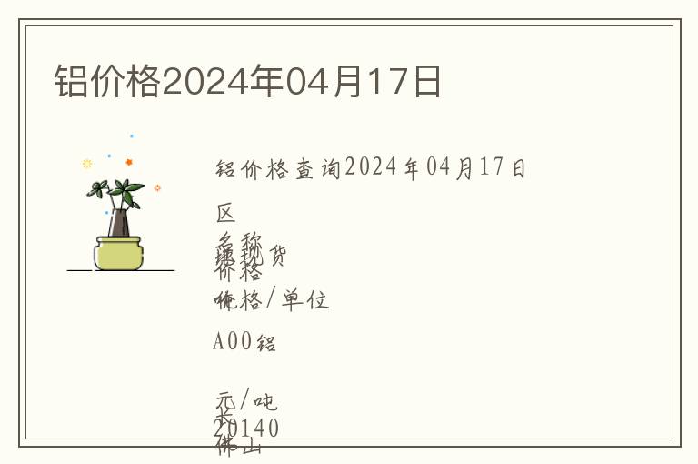 鋁價格2024年04月17日