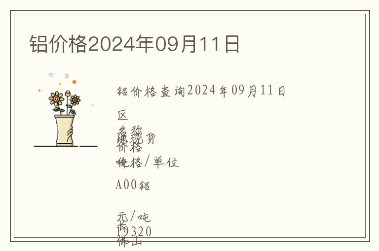 鋁價格2024年09月11日