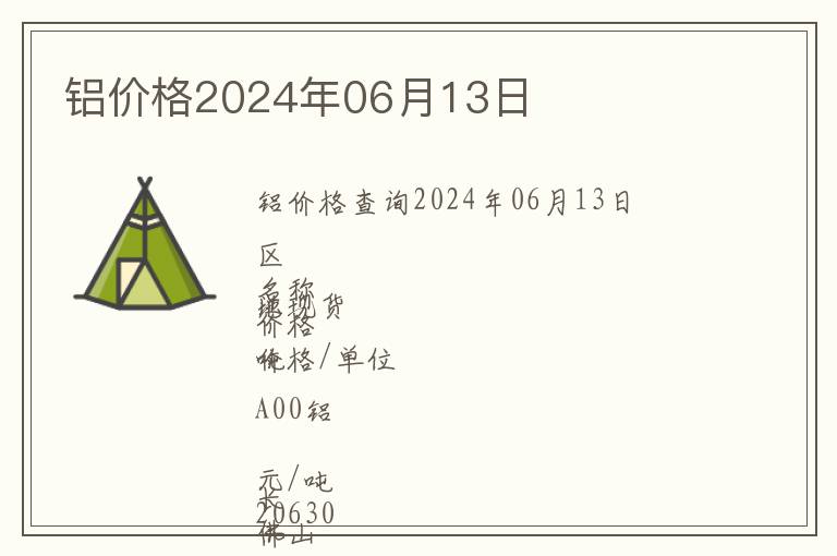 鋁價格2024年06月13日