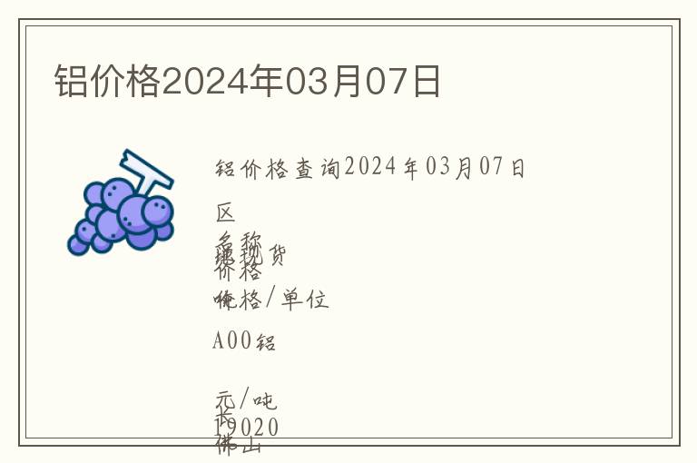 鋁價格2024年03月07日