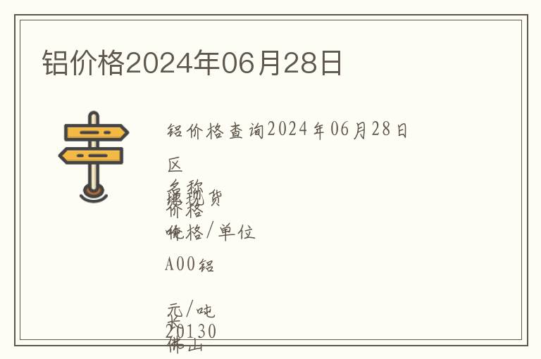 鋁價格2024年06月28日