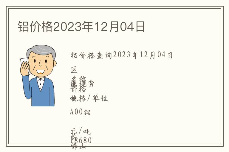 鋁價格2023年12月04日
