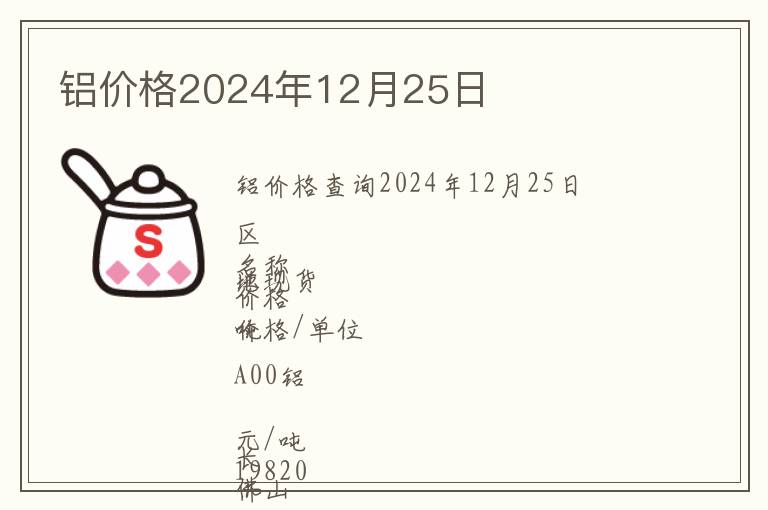鋁價格2024年12月25日