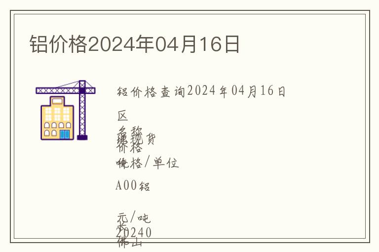 鋁價格2024年04月16日