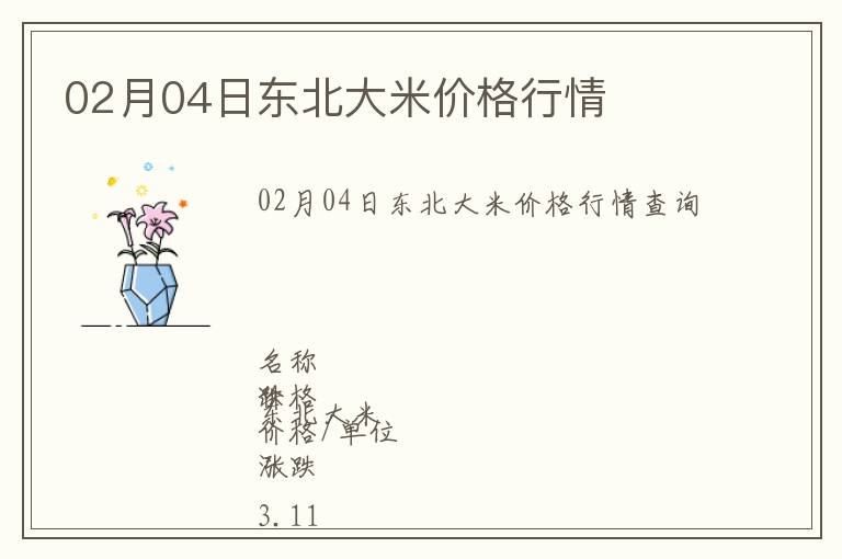 02月04日東北大米價格行情