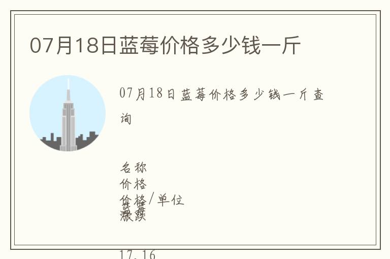 07月18日藍(lán)莓價(jià)格多少錢一斤