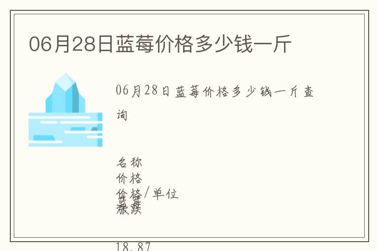 06月28日藍莓價格多少錢一斤