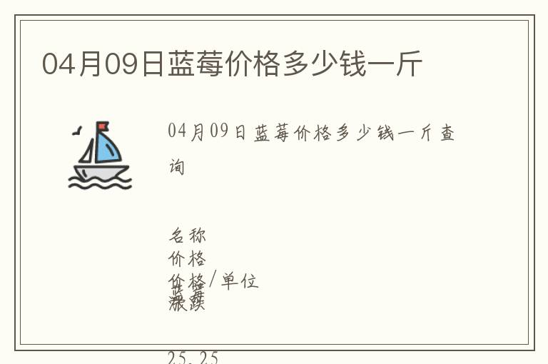04月09日藍莓價格多少錢一斤