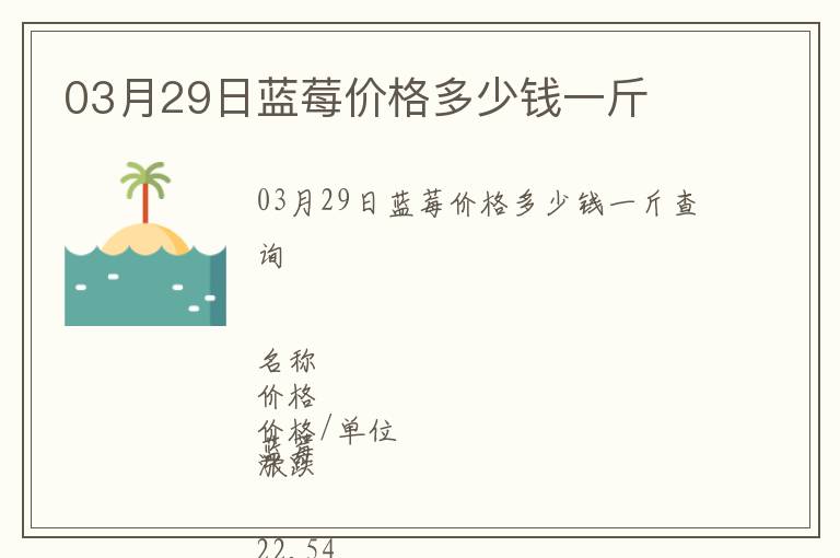 03月29日藍莓價格多少錢一斤