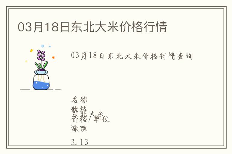 03月18日東北大米價格行情