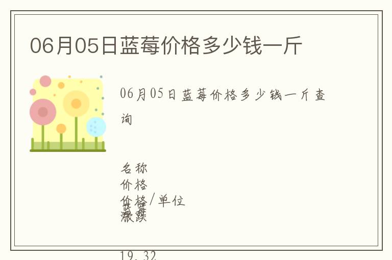 06月05日藍莓價格多少錢一斤