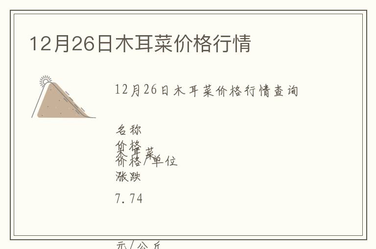 12月26日木耳菜價格行情