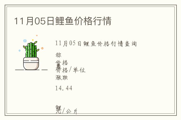 11月05日鯉魚價(jià)格行情