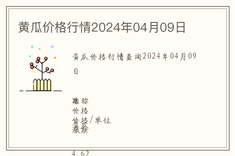 黃瓜價格行情2024年04月09日