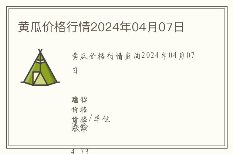 黃瓜價格行情2024年04月07日