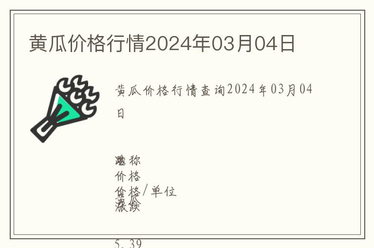 黃瓜價格行情2024年03月04日