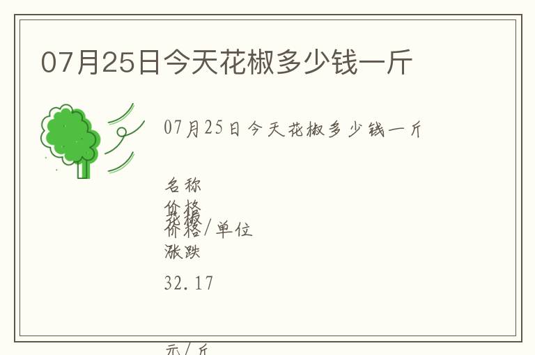 07月25日今天花椒多少錢一斤