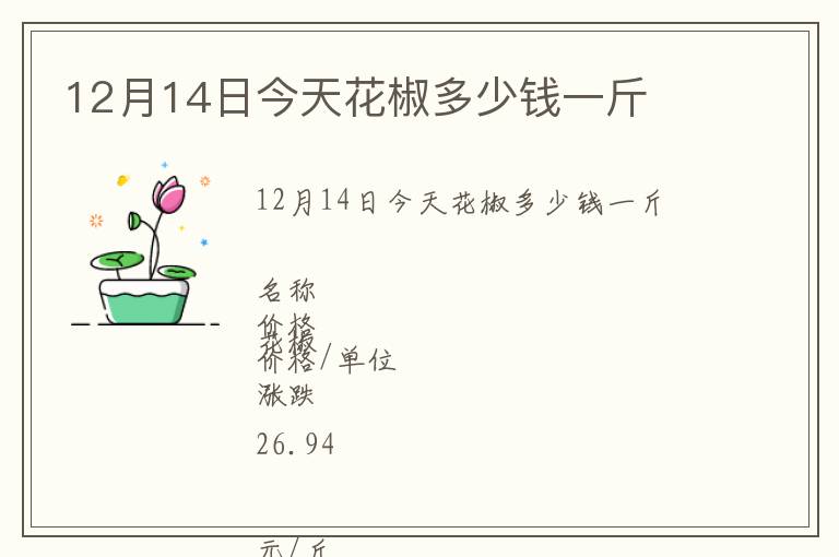 12月14日今天花椒多少錢一斤