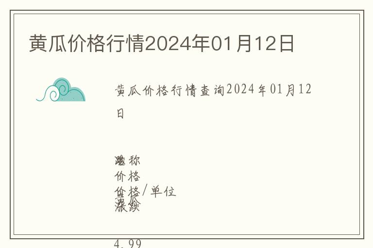 黃瓜價格行情2024年01月12日