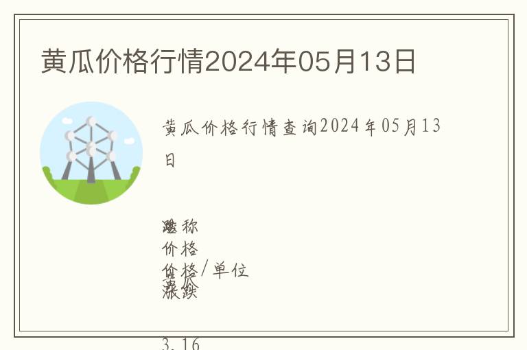 黃瓜價(jià)格行情2024年05月13日