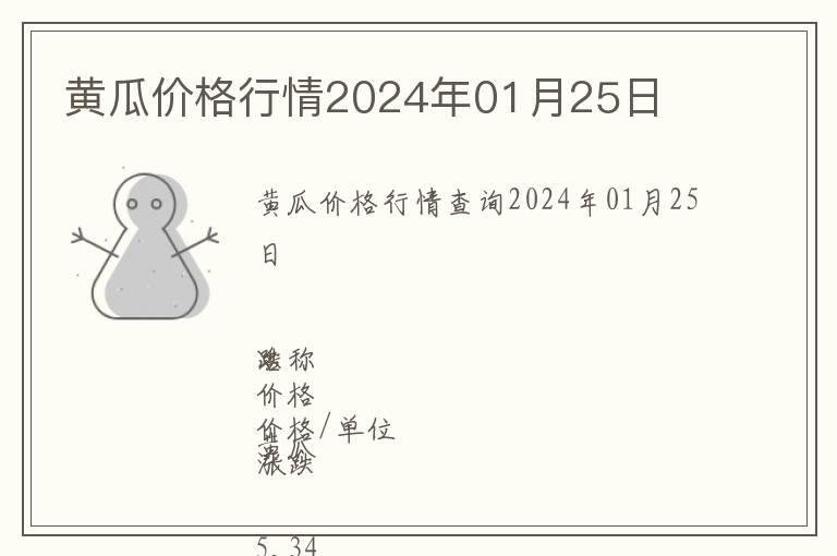 黃瓜價(jià)格行情2024年01月25日
