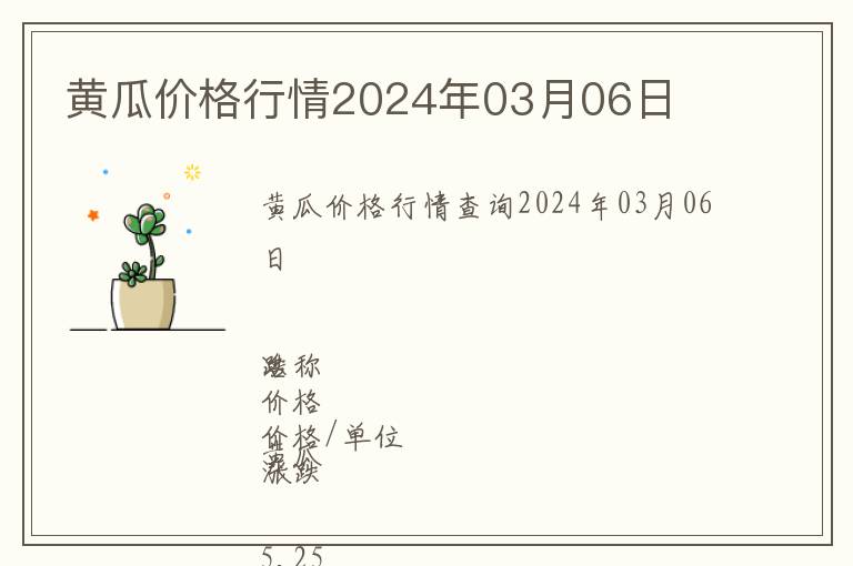 黃瓜價格行情2024年03月06日