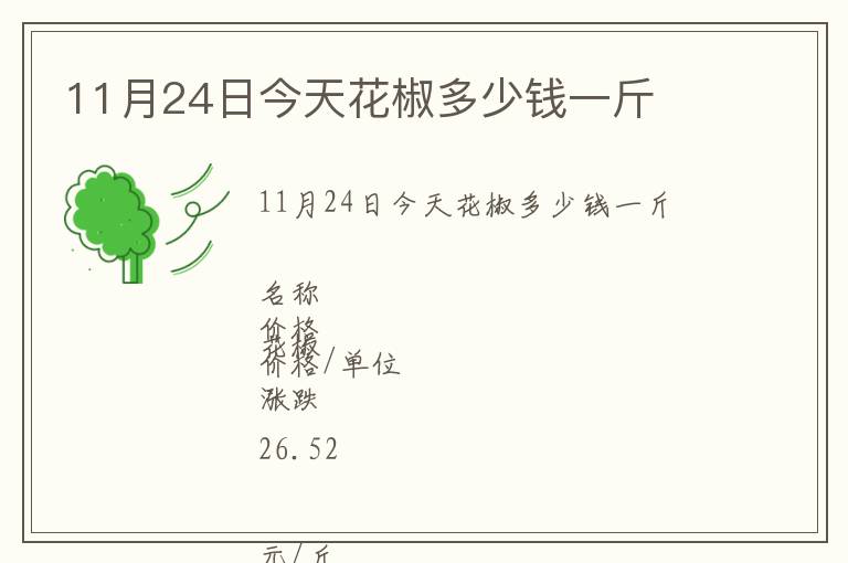 11月24日今天花椒多少錢一斤