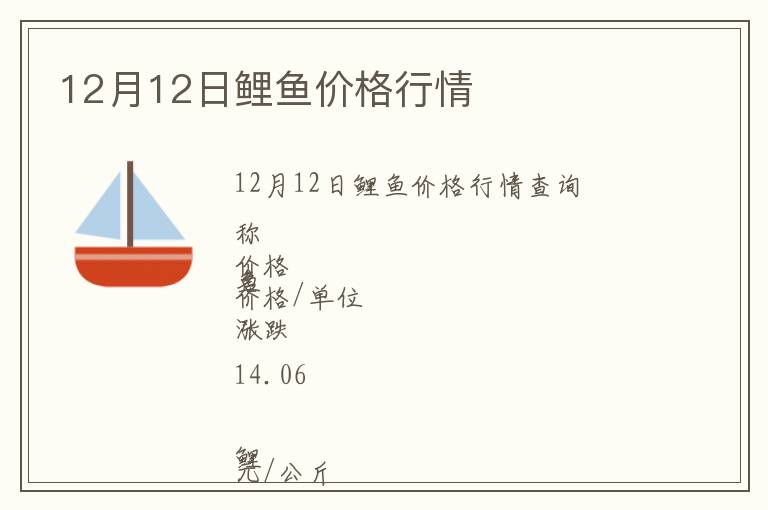 12月12日鯉魚價格行情