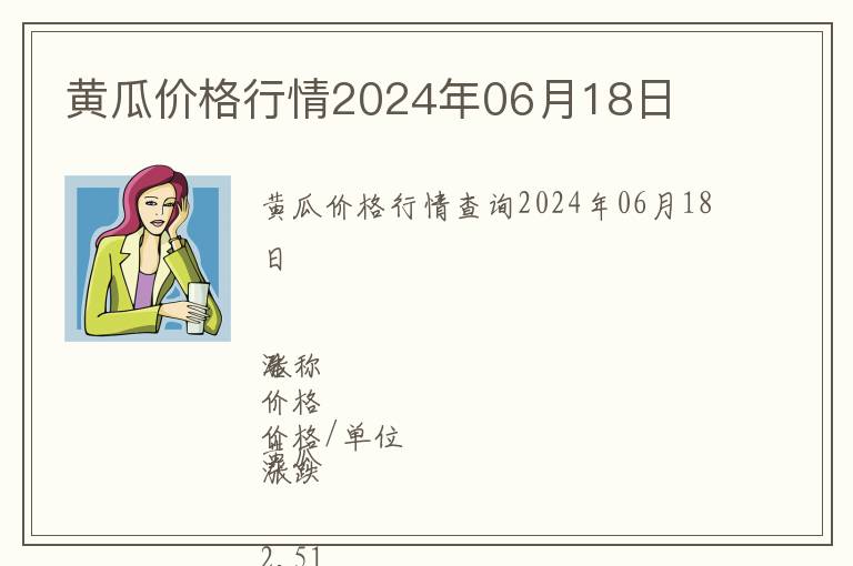 黃瓜價(jià)格行情2024年06月18日
