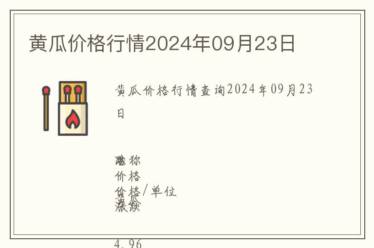 黃瓜價格行情2024年09月23日