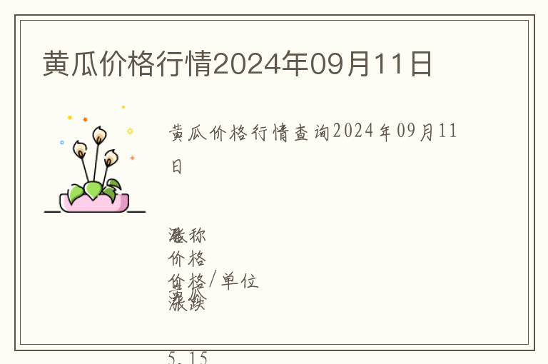 黃瓜價(jià)格行情2024年09月11日