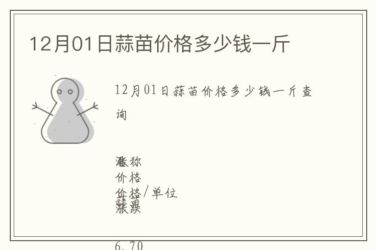 12月01日蒜苗價格多少錢一斤