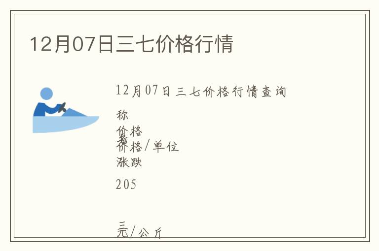 12月07日三七價格行情