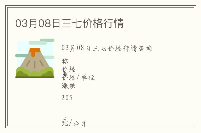 03月08日三七價格行情