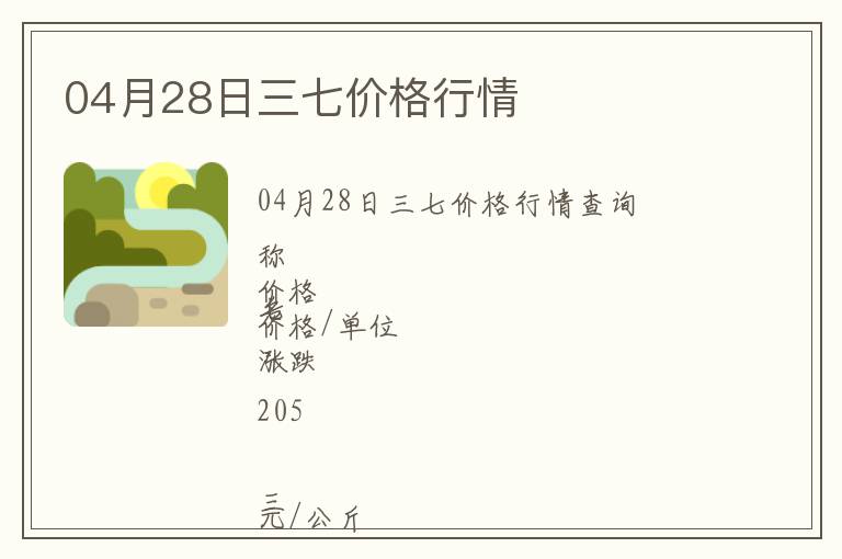 04月28日三七價格行情