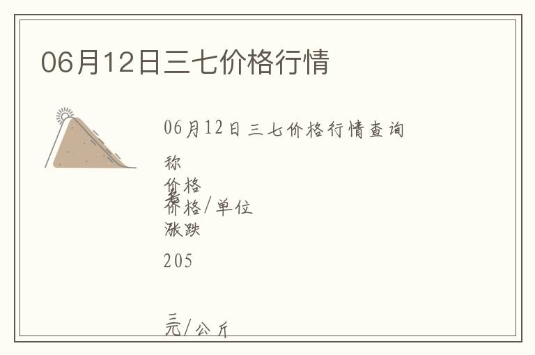06月12日三七價格行情