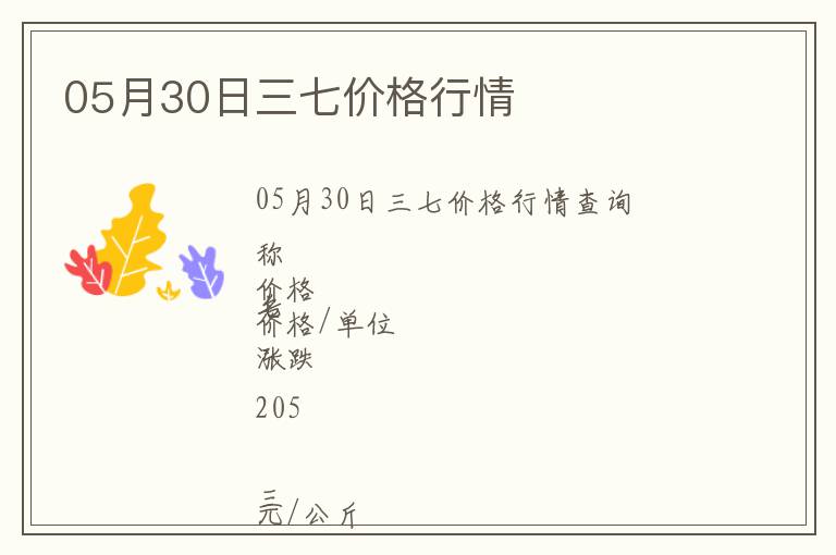 05月30日三七價格行情