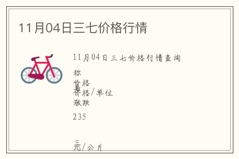 11月04日三七價格行情